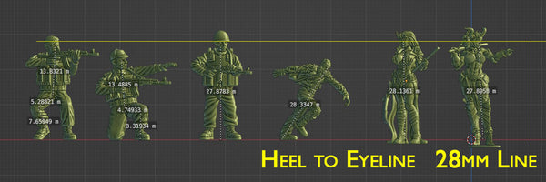 The Ultimate Guide to Miniature Wargaming Scales