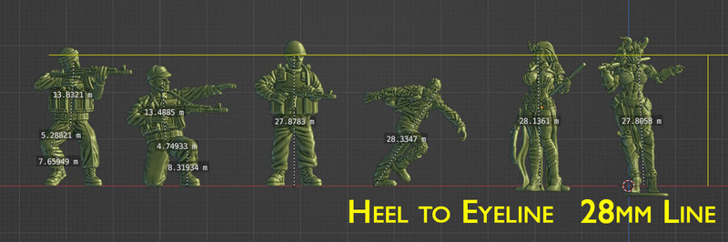 The Ultimate Guide to Miniature Wargaming Scales
