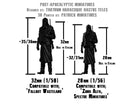 Maverick Gunslinger - 28mm / 32mm - Post Apocalyptic Minifigure - Ideal Proxy Miniature for Zona Alfa - Fallout Wasteland - Tabletop RPG